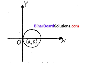 Bihar Board 12th Maths Model Question Paper 4 in English Medium - 23