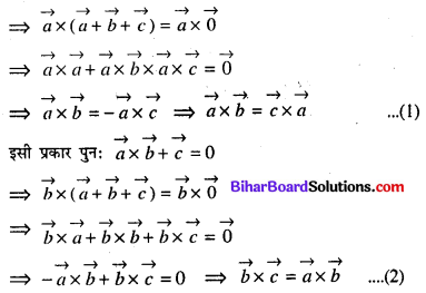 Bihar Board 12th Maths Model Question Paper 4 in Hindi SAQ Q16.1