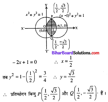 Bihar Board 12th Maths Model Question Paper 4 in Hindi SAQ Q29