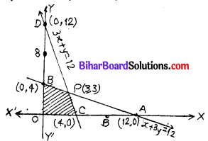 Bihar Board 12th Maths Model Question Paper 4 in Hindi SAQ Q33.1