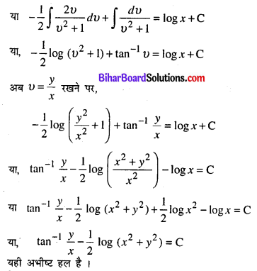 Bihar Board 12th Maths Model Question Paper 5 in Hindi SAQ Q15.1