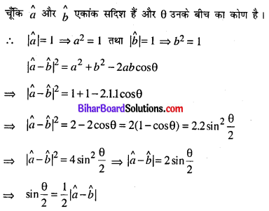 Bihar Board 12th Maths Model Question Paper 5 in Hindi SAQ Q17.1