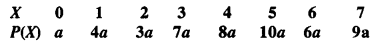 Bihar Board 12th Maths Objective Answers Chapter 13 Probability Q24