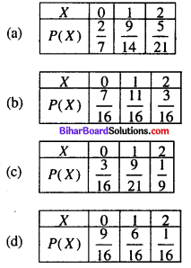 Bihar Board 12th Maths Objective Answers Chapter 13 Probability Q32