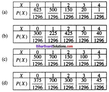 Bihar Board 12th Maths Objective Answers Chapter 13 Probability Q33