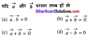 Bihar Board 12th Maths VVI Objective Questions Model Set 2 in Hindi Q22