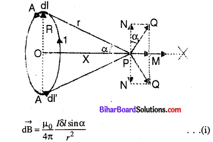 Bihar Board 12th Physics Model Question Paper 1 in English Medium 27