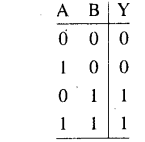 Bihar Board 12th Physics Model Question Paper 1 in English Medium 9