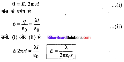 Bihar Board 12th Physics Model Question Paper 1 in Hindi - 16