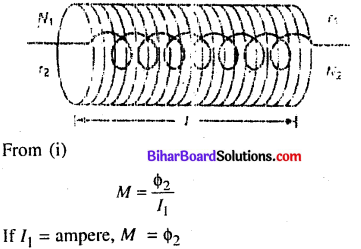 Bihar Board 12th Physics Model Question Paper 2 in English Medium 22