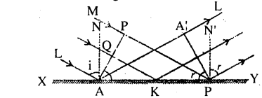 Bihar Board 12th Physics Model Question Paper 2 in English Medium 27