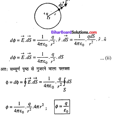 Bihar Board 12th Physics Model Question Paper 2 in Hindi - 12