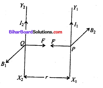 Bihar Board 12th Physics Model Question Paper 2 in Hindi - 20
