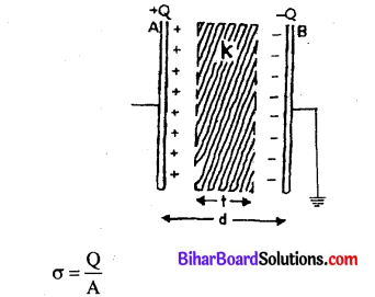 Bihar Board 12th Physics Model Question Paper 3 in English Medium 10