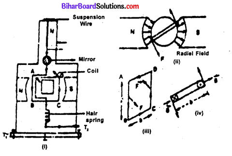Bihar Board 12th Physics Model Question Paper 3 in Hindi - 12