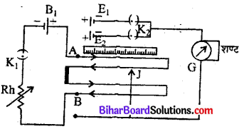 Bihar Board 12th Physics Model Question Paper 3 in Hindi - 8