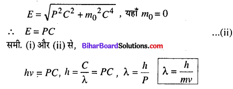 Bihar Board 12th Physics Model Question Paper 4 in Hindi - 14