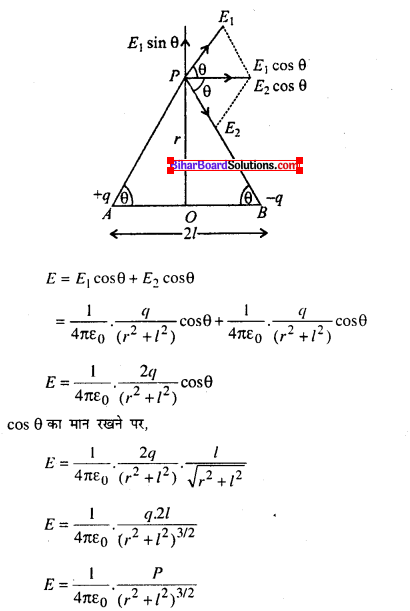 Bihar Board 12th Physics Model Question Paper 4 in Hindi - 17
