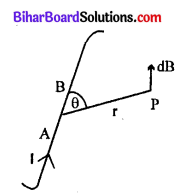 Bihar Board 12th Physics Model Question Paper 4 in Hindi - 21