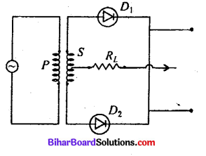 Bihar Board 12th Physics Model Question Paper 4 in Hindi - 32