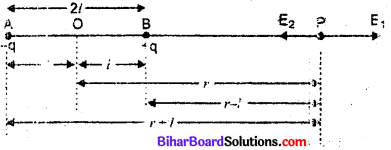 Bihar Board 12th Physics Model Question Paper 5 in English Medium 14