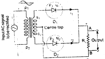 Bihar Board 12th Physics Model Question Paper 5 in English Medium 29