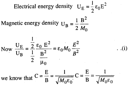 Bihar Board 12th Physics Model Question Paper 5 in English Medium 9
