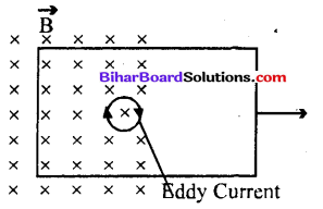 Bihar Board 12th Physics Model Question Paper 5 in Hindi - 15
