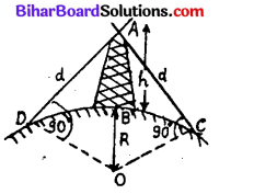 Bihar Board 12th Physics Model Question Paper 5 in Hindi - 22