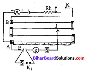 Bihar Board 12th Physics Model Question Paper 5 in Hindi - 24