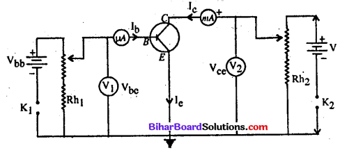 Bihar Board 12th Physics Model Question Paper 5 in Hindi - 8