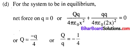 Class 12 Physics Chapter 1 Bihar Board