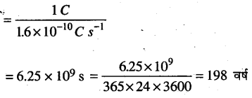 Bihar Board 12th Physics Objective Answers Chapter 1 वैद्युत आवेश तथा क्षेत्र - 15