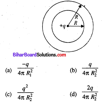 Bihar Board 12th Physics Objective Answers Chapter 1 वैद्युत आवेश तथा क्षेत्र - 9