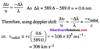 Bihar Board 12th Physics Objective Answers Chapter 10 Wave Optics - 3