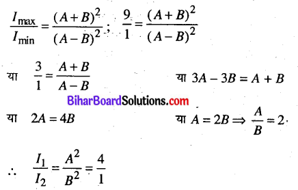 Bihar Board 12th Physics Objective Answers Chapter 10 तरंग-प्रकाशिकी - 4
