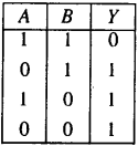 Bihar Board 12th Physics Objective Answers Chapter 14 Semiconductor Electronics Materials, Devices and Simple Circuits10