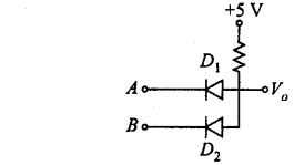 Bihar Board 12th Physics Objective Answers Chapter 14 Semiconductor Electronics Materials, Devices and Simple Circuits8