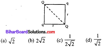 Bihar Board 12th Physics Objective Answers Chapter 15 Communication Systems in english medium 9