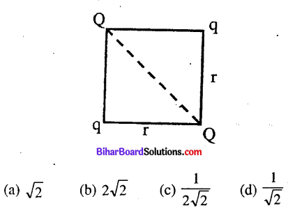Bihar Board 12th Physics Objective Answers Chapter 15 संचार व्यवस्था - 7
