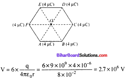 Bihar Board 12th Physics Objective Answers Chapter 2 Electrostatic Potential and Capacitance - 11