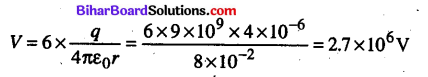 Bihar Board 12th Physics Objective Answers Chapter 2 स्थिरवैद्युत विभव तथा धारिता - 19