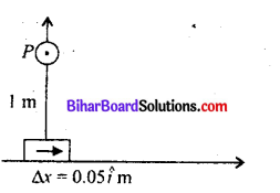 Bihar Board 12th Physics Objective Answers Chapter 4 गतिमान आवेश और चुम्बकत्व - 3