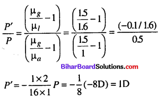 Bihar Board 12th Physics Objective Answers Chapter 9 Ray Optics and Optical Instruments - 14