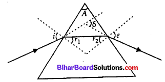 Bihar Board 12th Physics Objective Answers Chapter 9 Ray Optics and Optical Instruments - 17