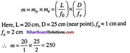 Bihar Board 12th Physics Objective Answers Chapter 9 Ray Optics and Optical Instruments - 21