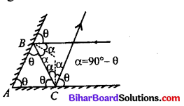 Bihar Board 12th Physics Objective Answers Chapter 9 Ray Optics and Optical Instruments - 22