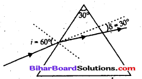 Bihar Board 12th Physics Objective Answers Chapter 9 किरण प्रकाशिकी एवं प्रकाशिक यंत्र - 18