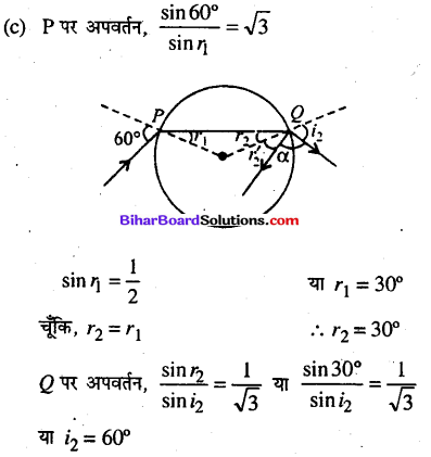 Bihar Board 12th Physics Objective Answers Chapter 9 किरण प्रकाशिकी एवं प्रकाशिक यंत्र - 4