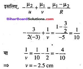 Bihar Board 12th Physics Objective Answers Chapter 9 किरण प्रकाशिकी एवं प्रकाशिक यंत्र - 5